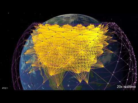 Using ground relays with Starlink