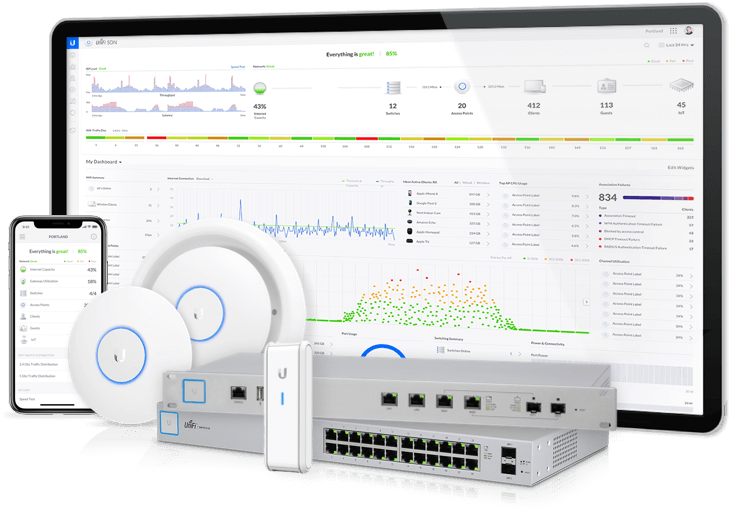 Enterprise Ubiquiti UniFi Networks